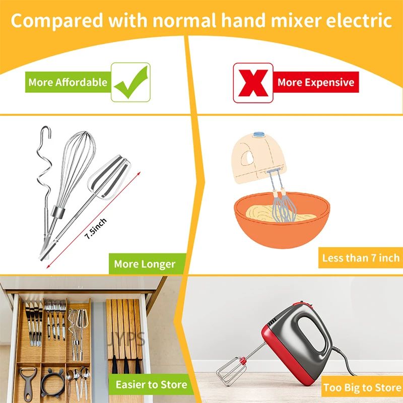 Roestvrijstalen eierklopper Ga - Hand Mixer Electric recensie en prijs